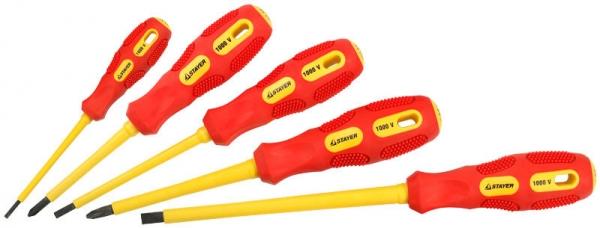 Как выбрать отвертку: хитрости и нюансы выбора Как выбрать отвертку: хитрости и нюансы выбора