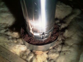 Печи Жара для бани