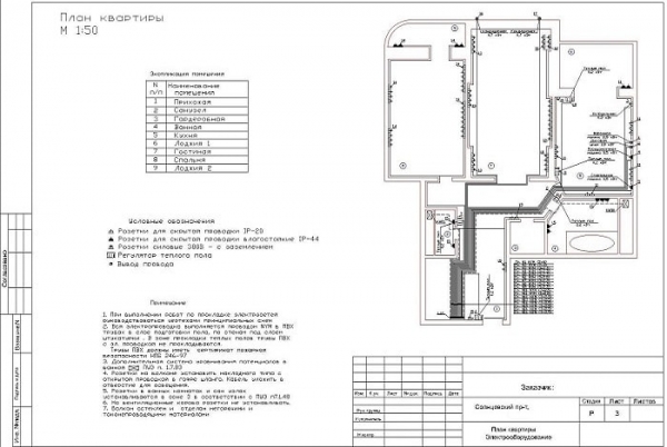 Электромонтажные работы в квартире: поэтапная схема выполнения