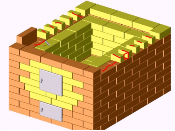 Как сделать бак для воды из нержавейки для бани Как сделать бак для воды из нержавейки для бани