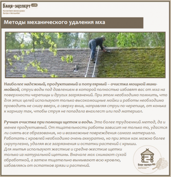 Покрытие крыши мягкой кровлей Покрытие крыши мягкой кровлей