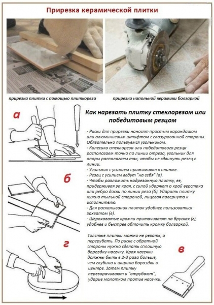 Укладка плитки на деревянный пол Укладка плитки на деревянный пол