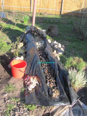 Ручей своими руками
Ручей своими руками