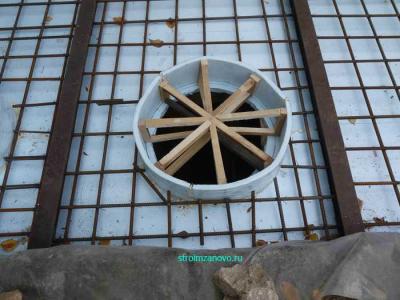  
Круглая опалубка своими руками