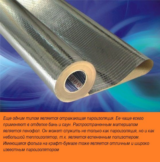 Как сделать потолок в парилке Как сделать потолок в парилке