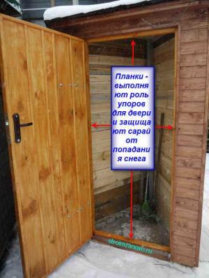 Как сделать дверь самому
Как сделать дверь самому