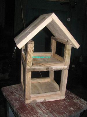  
Кормушка для птиц своими руками