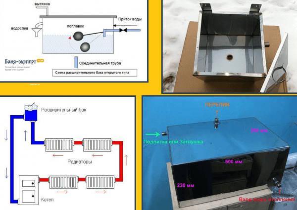 Как сделать печь со встроенным котлом