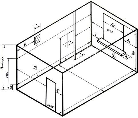 Как крепить вагонку в бане Как крепить вагонку в бане