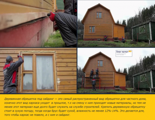 Облицовка фасада панелями