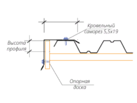 Правила монтажа профнастила на крышу