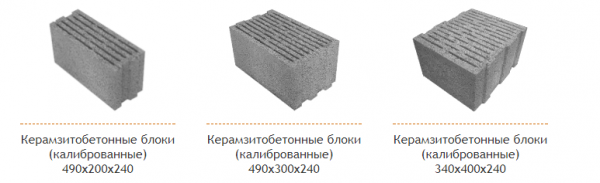 Как построить баню из керамзитных блоков