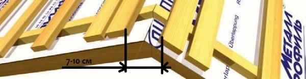 Правила монтажа профнастила на крышу