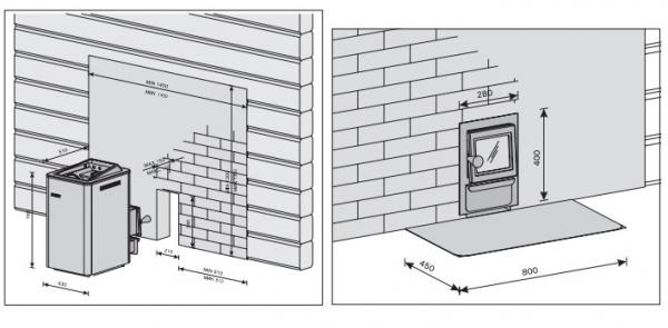 Как установить печь в бане Как установить печь в бане