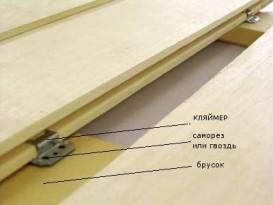 Как обшить баню внутри вагонкой своими руками Как обшить баню внутри вагонкой своими руками