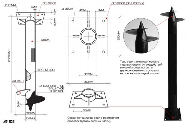 Как установить печь в бане Как установить печь в бане