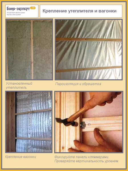 Как установить печь в бане Как установить печь в бане