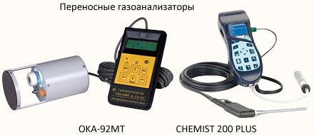 Как сделать колодец своими руками – устройство и технология Как сделать колодец своими руками – устройство и технология