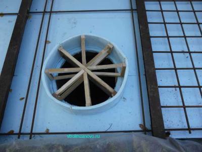  
Круглая опалубка своими руками