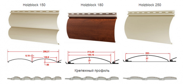 Облицовка фасада панелями