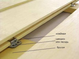 Перегородка в бане между парилкой и мойкой