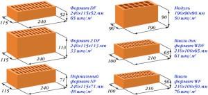 Проект бани 4 на 4 с верандой