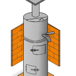 Как сделать бак для воды из нержавейки для бани