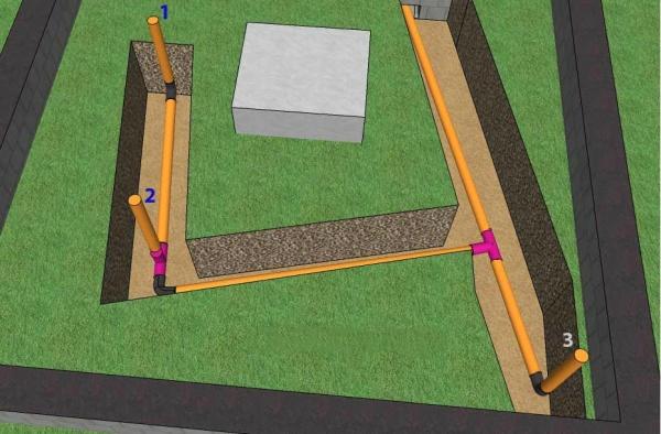 Трубы для бани