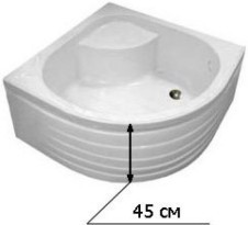 Поддоны для душевой кабины &mdash; формы и размеры