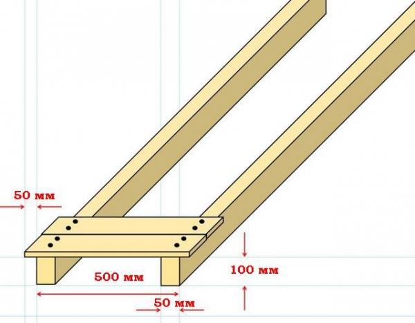 Потолок в бане своими руками