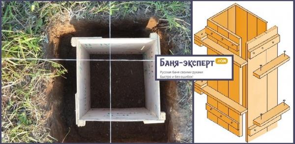 Как сделать пол в каркасной бане