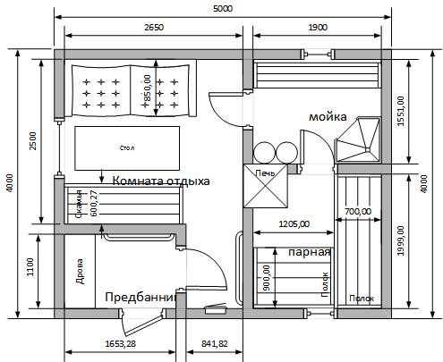 План бани 4х5 мойка и парилка отдельно