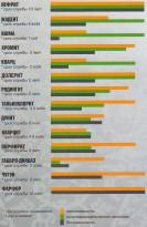 Какие камни лучше использовать для бани Какие камни лучше использовать для бани