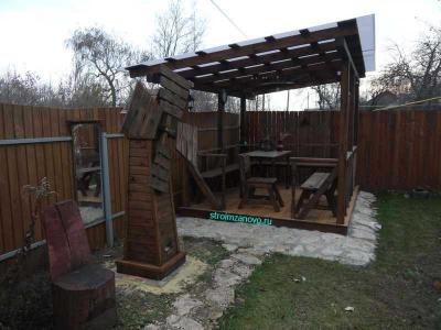  
Мельница своими руками