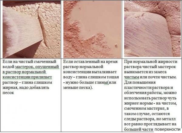 Печи для бани из кирпича проекты Печи для бани из кирпича проекты