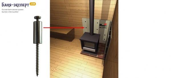 Как установить печь в бане Как установить печь в бане