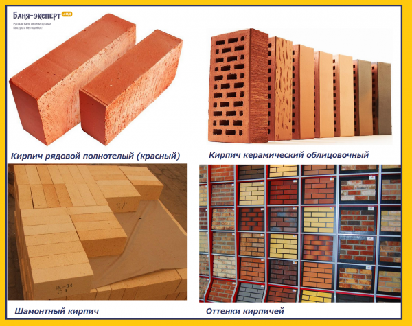 Как обложить металлическую печь кирпичом Как обложить металлическую печь кирпичом