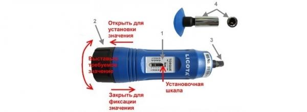 Как выбрать отвертку: хитрости и нюансы выбора Как выбрать отвертку: хитрости и нюансы выбора