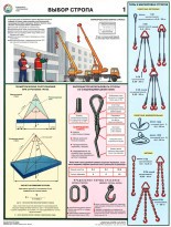 Ленточный фундамент своими руками Ленточный фундамент своими руками
