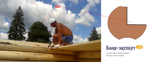 Как сделать потолок в парилке Как сделать потолок в парилке