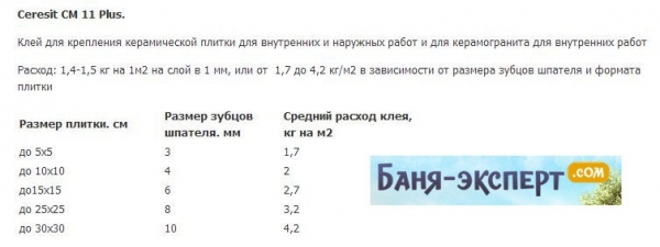 Укладка плитки на деревянный пол Укладка плитки на деревянный пол