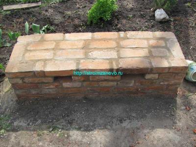 Подпорная стенка своими руками
Подпорная стенка своими руками