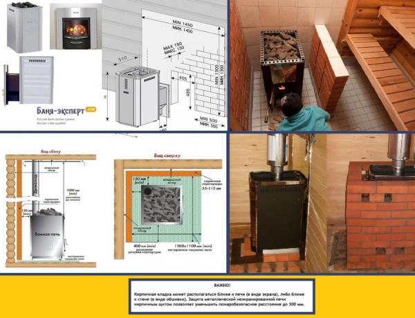 Печь для бани Harvia Печь для бани Harvia