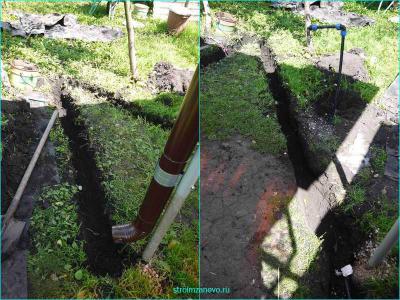 Сливная яма своими руками
Сливная яма своими руками