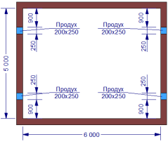 Одноэтажные бани с верандой
