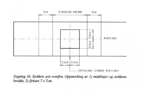 Норвежская рубка. Дома и бани из лафета