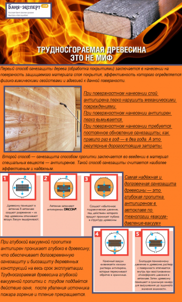 Как сделать потолок в парилке Как сделать потолок в парилке