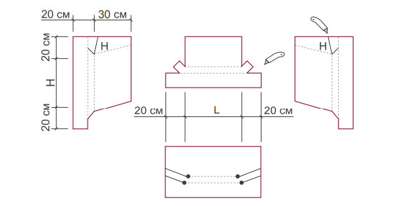 Покрытие крыши мягкой кровлей