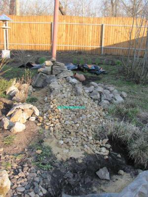 Ручей своими руками
Ручей своими руками