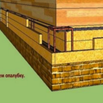 Ремонт фундамента своими руками